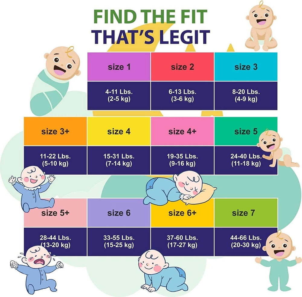 SOHO, Scutece pentru copii, fabricate din bumbac organic și extract de bambus, confort și senzatie de uscat Mama si Copilul Naty Shop