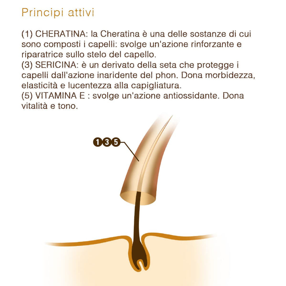 Masque régénérant - 250 ml, 21 Masque capillaire Naty Shop