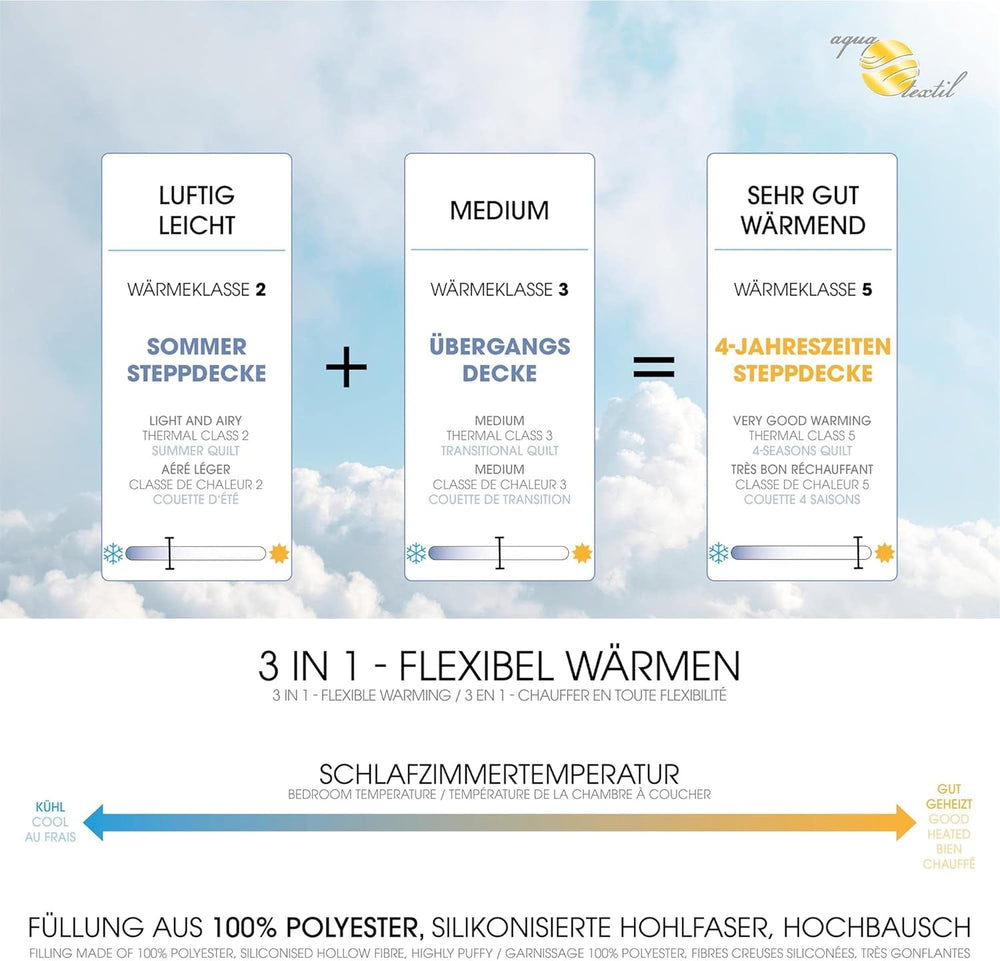 Aqua-Textil Soft Touch Parure enfant Couette 100 X 135 Cm 250G et 350G avec oreiller 40 X 60 Cm 150G Couette 4 saisons Climatisation Oeko-Tex Couettes et couettes Naty Shop