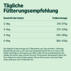 par Amazon Katzenfutter, nass, Dose, Stücke mit Geflügel in Sauce, 12 x 415 g