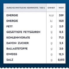 Pâtes Barilla Classic Gobbetti no. 51 de blé dur, toujours al dente (1 x 500 g)