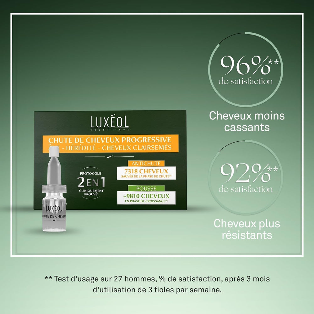 Luxeol Chute Progressive 2-en-1, programme 1 mois - 14 flacons de 6 ml de soin capillaire Luxeol