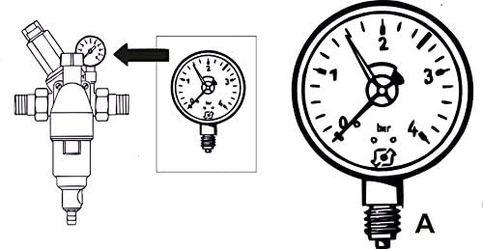 Manomètre à cornes avec port inférieur 1/4" - Noir - Convient aux filtres de lavage à contre-courant avec réducteur de pression - Plastique - Auto-obturant avec joint torique en PTFE / Manomètre / Air comprimé / Manomètre / DMMU14