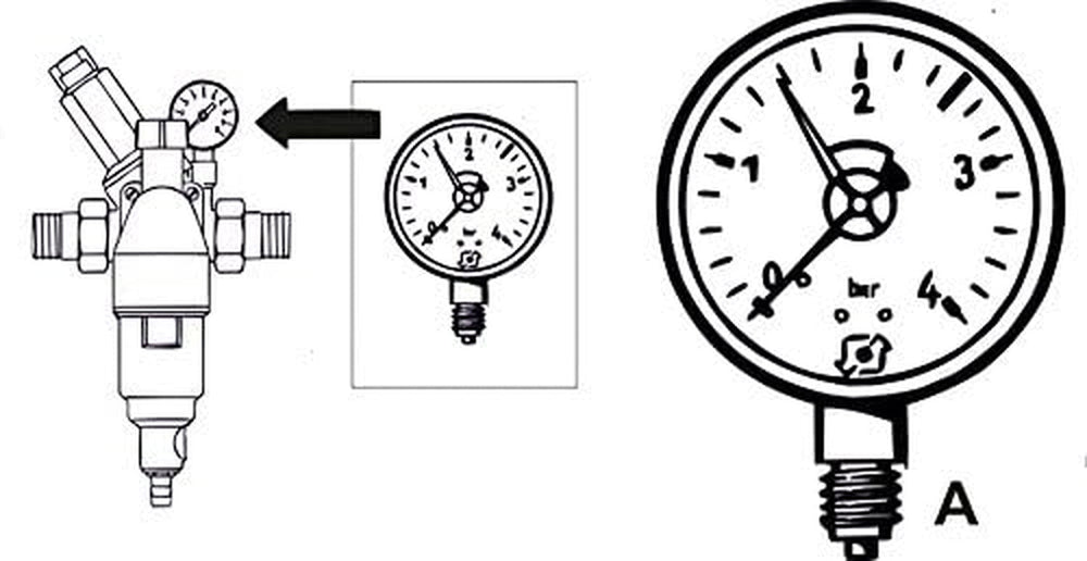 Manomètre à cornes avec port inférieur 1/4" - Noir - Convient aux filtres de lavage à contre-courant avec réducteur de pression - Plastique - Auto-obturant avec joint torique en PTFE / Manomètre / Air comprimé / Manomètre / DMMU14
