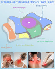 Pernă ortopedică, Pernă de susținere laterală, Pernă de susținere a gâtului, Pernă pentru dureri de gât, Pernă din spumă de memorie, Pernă ergonomică, Pentru susținerea laterală a spatelui și a burții - formă de fluture Perne ortopedice cervicale Naty Shop