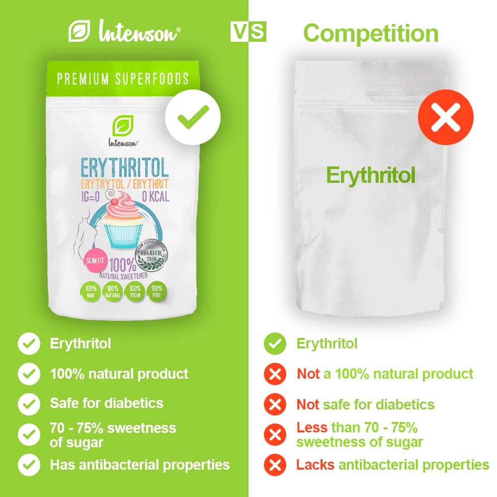 Érythritol - Alternative naturelle au sucre, 2 Kg Édulcorants Naty Shop