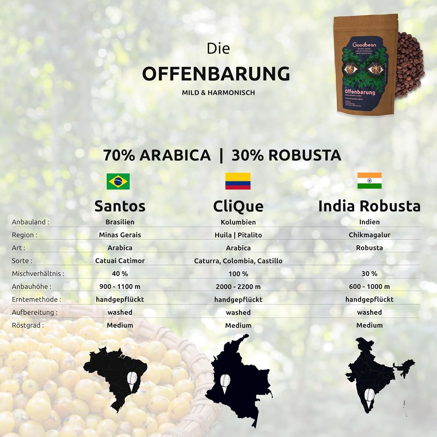 Révélation | Grains d'espresso - Doux et harmonieux | 2500g - 70% Arabica 30% Robusta | Pour machines à expresso, cappuccino et café automatiques | Grains entiers | Fraîchement frit avec des dattes frites