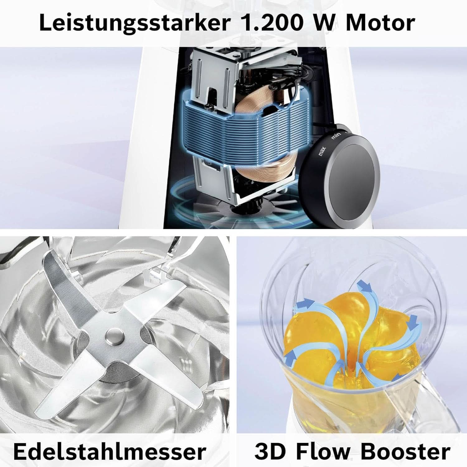 Batteur sur socle Vitapower série 4 MMB6141W, haute puissance en acier inoxydable, 1,5 L Tritan-Mixbehälter, Spülmaschinengeeignete Teile, 30 000 U/Min, 1200 W, blanc mère et enfant Naty Shop