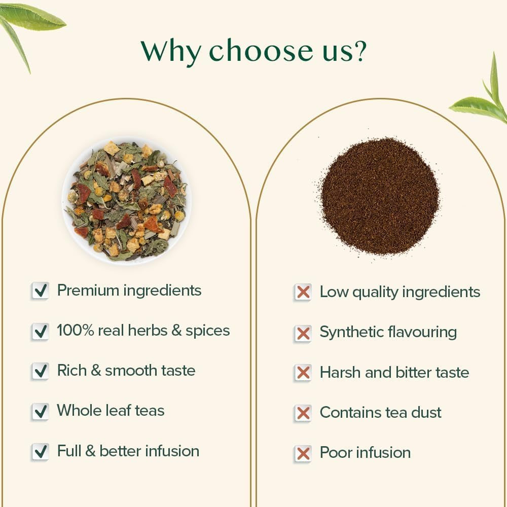 VAHDAM, ceai verde cu mușețel, mentă și citrice (100 g) Ceai natural 100% | Ceai verde, flori de mușețel, mentă, coji de portocală, ceai de mușețel | Direct de la sursa din India