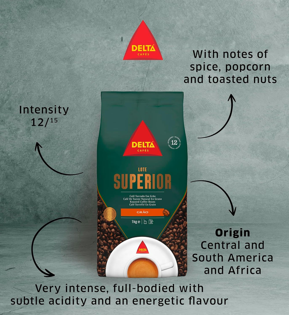 Lot de conditionnement Café en grains Delta Supérieur 1 kg