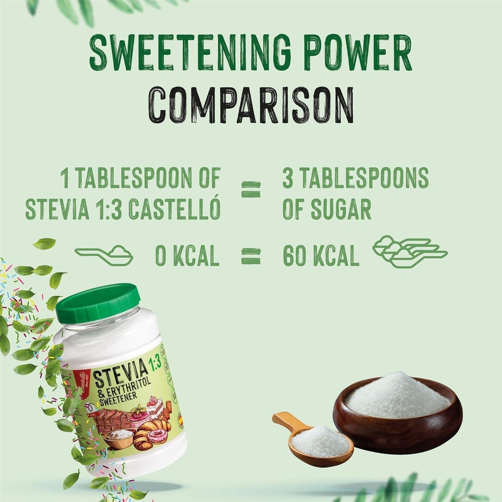 Stevia + Erythritol 1:3 Tissu sucré | 1G = 3G Zucker | Ingrédients 100% naturels - 0 calories - 0 indice glycémique - Keto et Paleo - 0 netto-khlenhydrate - Kein GVO - Castello depuis 1907-1 kg d'édulcorants Naty Shop