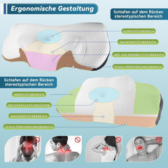 IDEA Oreiller pour douleurs cervicales Oreiller orthopédique en mousse à mémoire de forme Oreiller ergonomique pour un soutien optimal Oreiller anti-ronflement pour le sommeil latéral, dorsal et abdominal Oreillers orthopédiques cervicaux Naty Shop