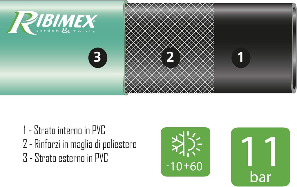 Furtun de scurgere plat verde Ribiland 04254