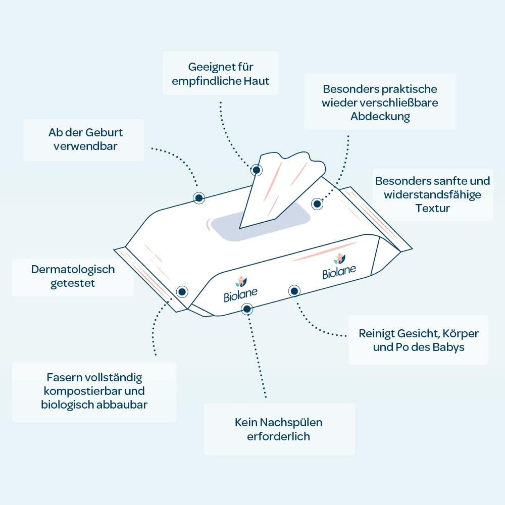 BIOLANE - Lingettes Humides Bébé à 99,9% d'Eau - Eau Pure - Paquet de 12 x 48 (576 Lingettes) - Pour Peaux Sensibles - Dès la Naissance - Sans Parfum - Soin pour le Change et le Nettoyage de Bébé