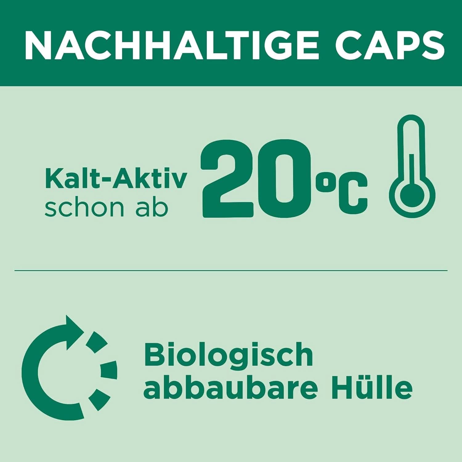 White Giant Universal Trio-Caps Aromatherapy Floral Sensation (120 lavages), Détergent à lessive Lotus, Détergent à lessive très résistant intensément parfumé Naty Shop Détergents à lessive