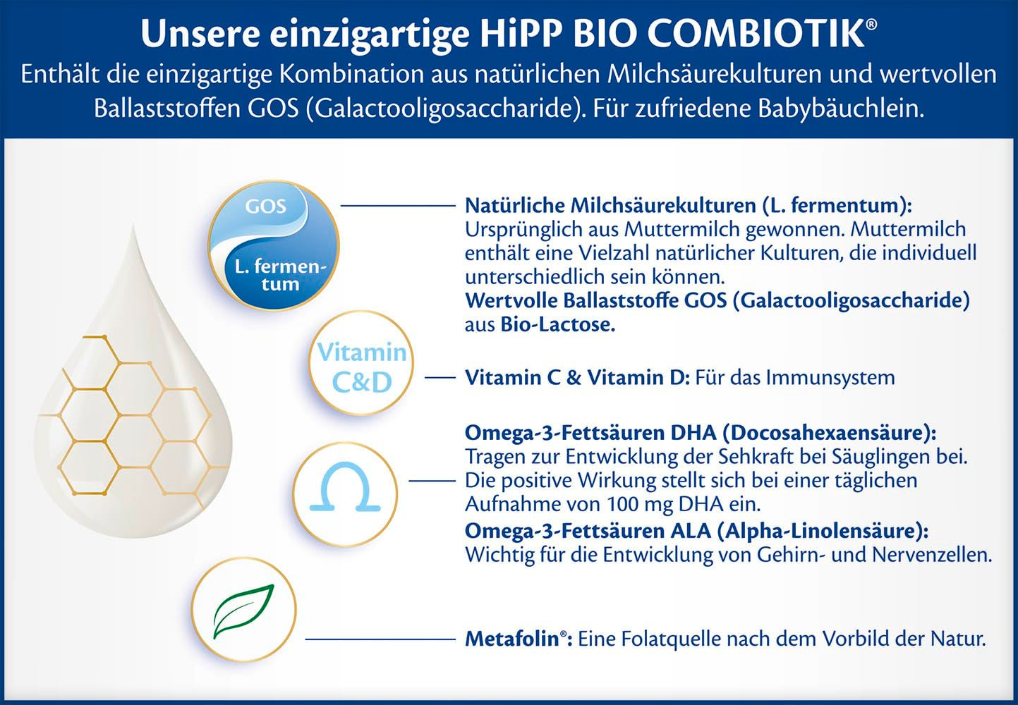 HiPP 2 Bio Combiotik (4 x 600g), lait de suite après 6 mois, avec amidon, cultures naturelles d'acide lactique, GOS, Oméga-3 (DHA, ALA), de la meilleure qualité biologique