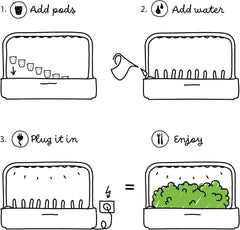 Click and Grow Jardin intérieur, plus facile que le système de culture hydroponique, jardin intelligent LED, jardin d'herbes aromatiques, serre intérieure avec 9 capsules de plantes incluses (blanc)