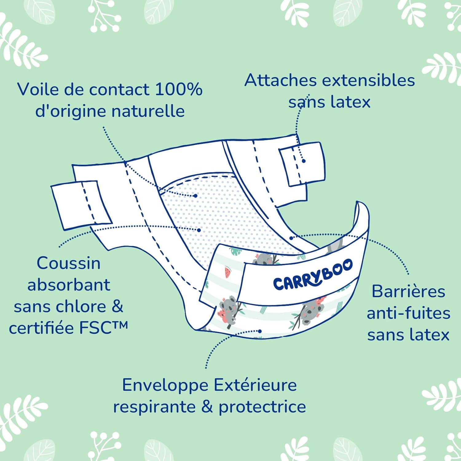 - Couche taille 4 (7 – 18 kg) – pour peaux sensibles – naturelle et très absorbante – étanche 12 heures – ohne unerwünschte Inhaltsstoffe – fabriquée en France – 132 couches