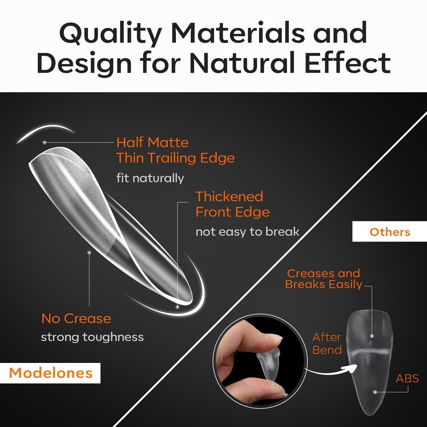 Modelones Nail Tips 216 pièces – Ensemble de pointes d'ongles à couverture complète, ensemble de pointes en gel souple, pointes d'ongles en résine PMMA pré-polissage, colle DIY sur ongles artificiels Nail Art, amandes courtes XS