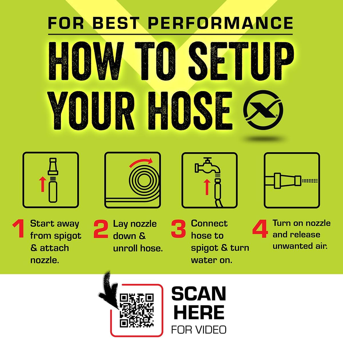 Tuyau d'arrosage ZillaGreen 5/8" (pouces) x 100' (pieds)