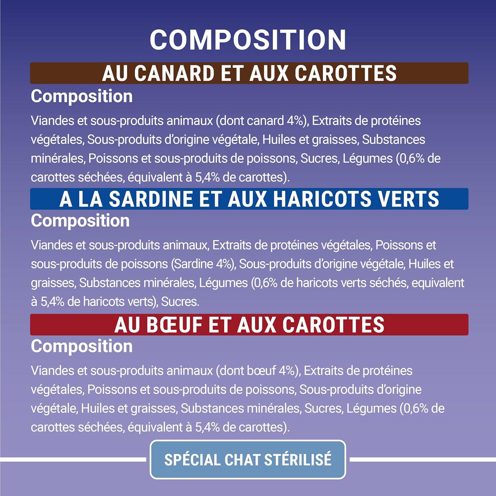 PURINA UN | BIFENSIE | Aliments pour chats adultes stérilisés | Soutient la vitalité, les os, les muscles et les articulations du chat | En sauce | Pochettes au canard, sardines, bœuf, fraîcheur | 1 pièce (8x85g)