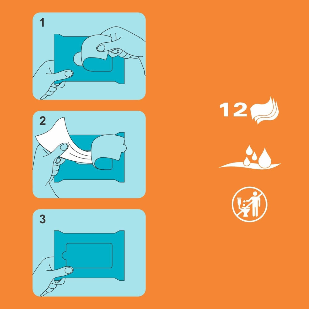 Lingettes humides Renova - 12 lingettes humides et parfumées
