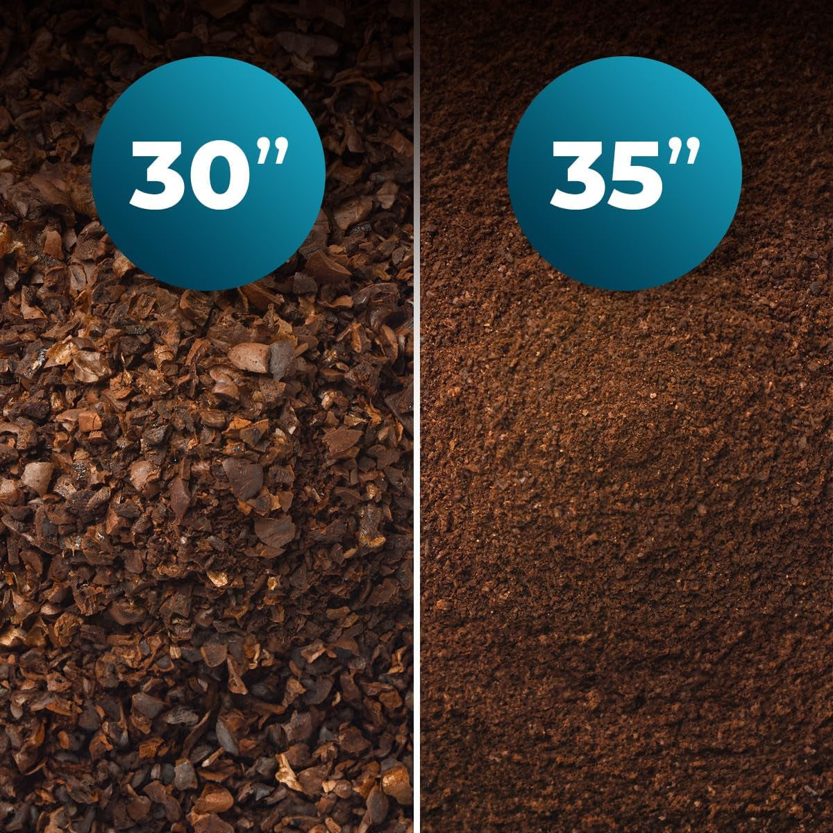 Cafetière filtre Cecotec Coffee 66 Grind & Drop Essential. 1086 W, broyeur à lame, jusqu'à 12 tasses, technologie Extreme Aroma, numérique, acier inoxydable, arrêt automatique.