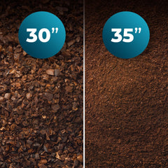 Cafetière filtre Cecotec Coffee 66 Grind & Drop Essential. 1086 W, broyeur à lame, jusqu'à 12 tasses, technologie Extreme Aroma, numérique, acier inoxydable, arrêt automatique.