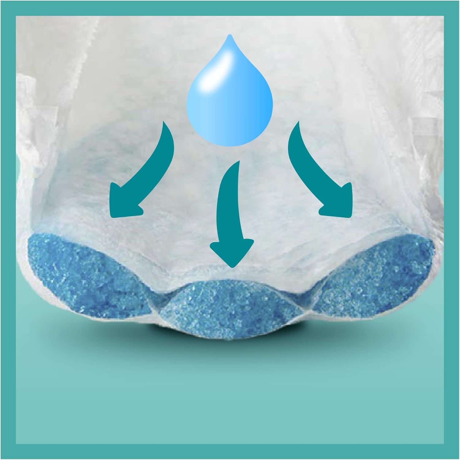 Pampers (ancienne version), pantalons garçons/filles 4 176 pcs.