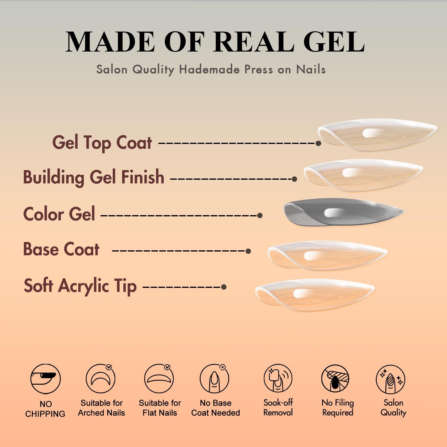 Faux ongles à pointe française courte – 30 pièces d'ongles noirs à coller sur des ongles carrés courts, faux ongles à pointe française avec colle, ensemble d'ongles artificiels carrés pour femme