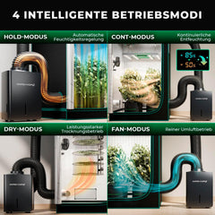 Déshumidificateur MARS HYDRO, 12 L/jour, dégivrage automatique, fonction minuterie, déshumidificateur d'ambiance pour tentes de culture, sous-sols et plantes, réservoir d'eau 1,2 L