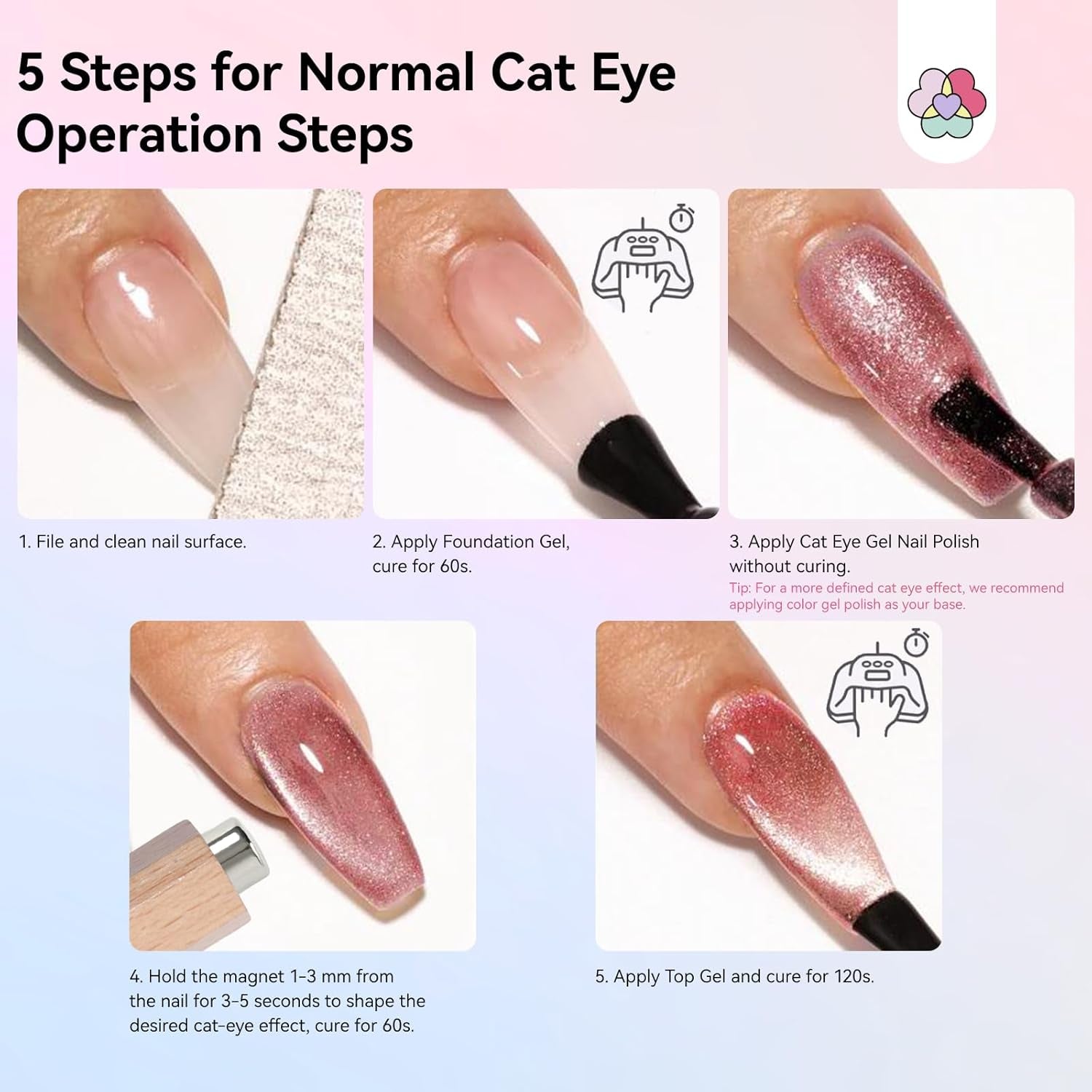 SAVILAND 4X Aimant œil de chat haut de gamme pour les yeux : Aimant 3 en 1 pour les yeux en perles rondes en néodyme N35 Aimant ultra puissant pour les yeux de chat Präzise 3S Formung Cat Eye Gel Aimant pour les yeux de chat