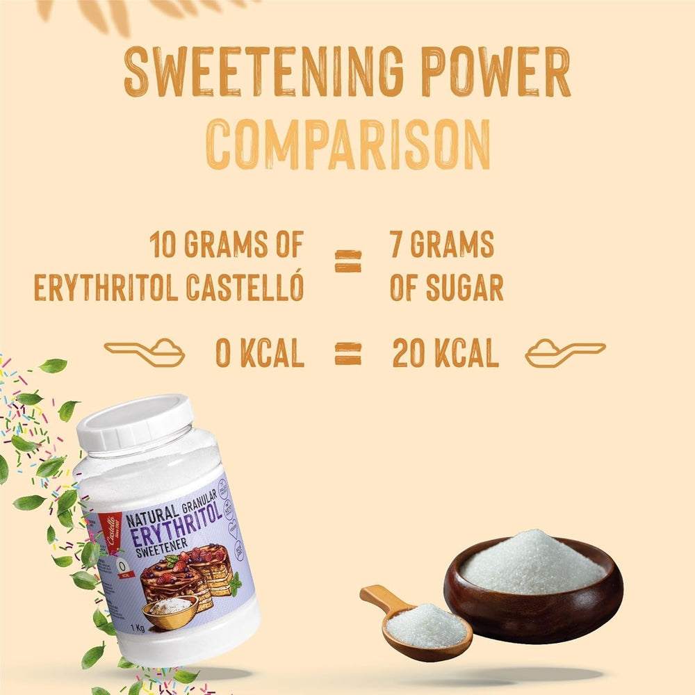 Natürliches Erythrit - Kristallzucker | 10G = 7G Zucker | Ingrédients naturels - 0 calories - 0 indice glycémique - Keto et Paleo - 0 netto-khlenhydrate - Kein GVO - Castello depuis 1907-1Kg Édulcorants Naty Shop