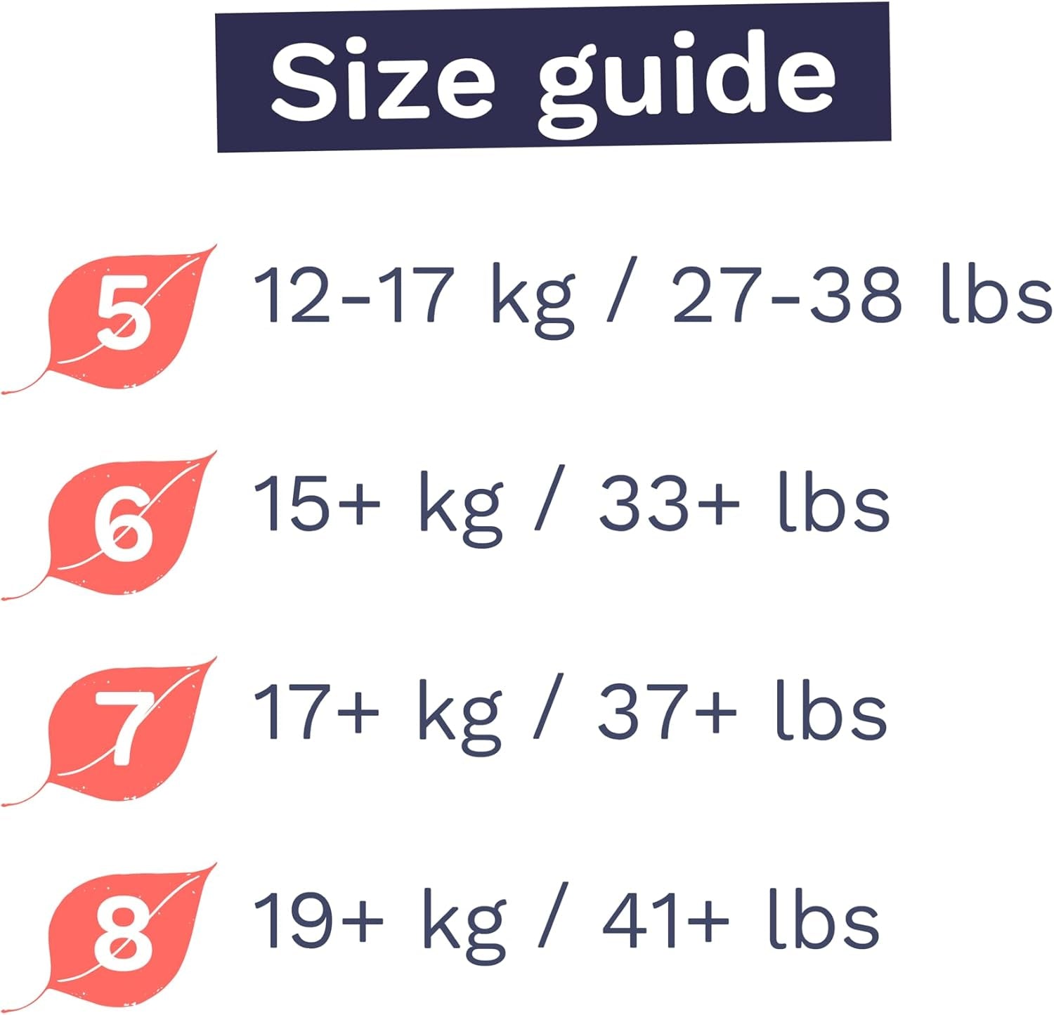 Culottes écologiques, taille 7 (17 kg +), 16 pièces, sous-vêtements jetables pour peaux sensibles et allergiques, sans parfum, tirage latéral