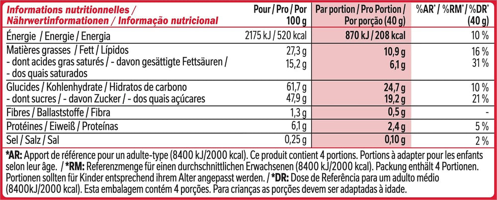 Nestlé Chunky Funky Gaufrette croustillante au chocolat au lait Multi Pack 2 Pack (4 x 40 g chacun)