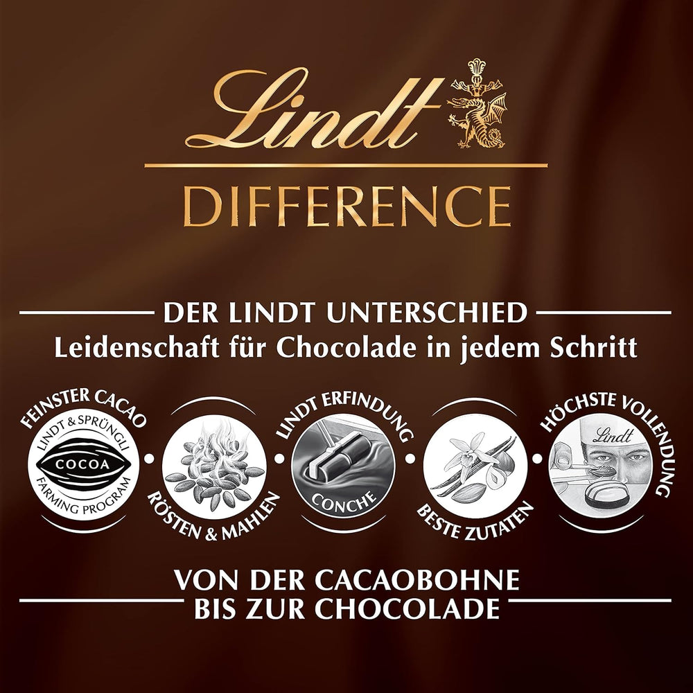 Pack varié de Pâques Chocolat Lindt LINDOR | 1,2 kg | 2 Chocolats au Lait GOLD BUNNY et 8 Variétés LINDOR : Chocolat au Lait, Noisette, Noir, Blanc, Noir 60%, Caramel, Caramel Salé, Stracciatella | Chocolat de Pâques | Le lapin de Pâques