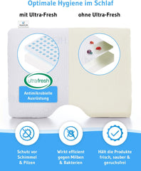 Pernă pentru dormit lateral GIANFAR | Pernă ortopedică pentru susținerea gâtului | Spumă de memorie ultra proaspătă împotriva durerilor de gât și migrenelor | Husă termoregulatoare | Pernă pentru dormit lateral cu coloană cervicală 55X40X12/10 cm Perne ortopedice cervicale Naty Shop