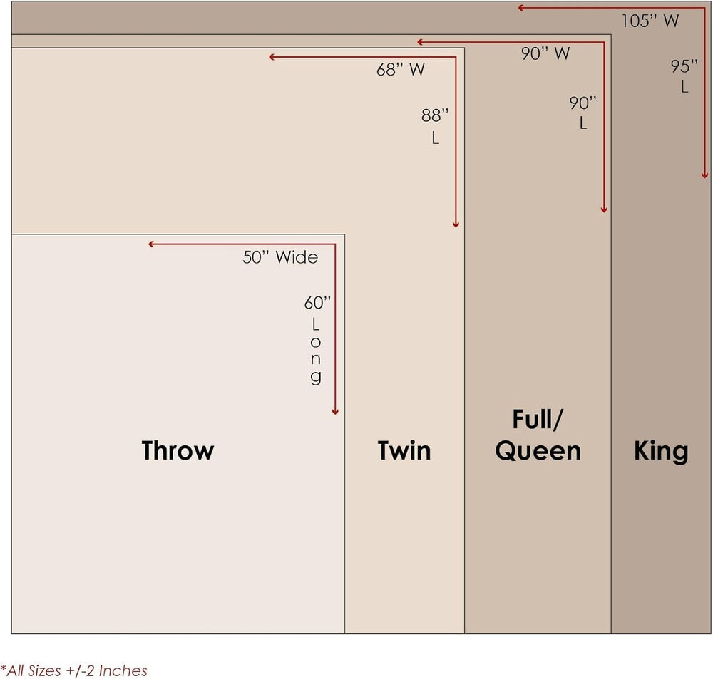 Greenland Home Antique Rose - motif floral classique et traditionnel - 100% coton, matelassé, couverture, 127 X 152,4 cm, écru Lits et couvertures Greenland Home Fashions
