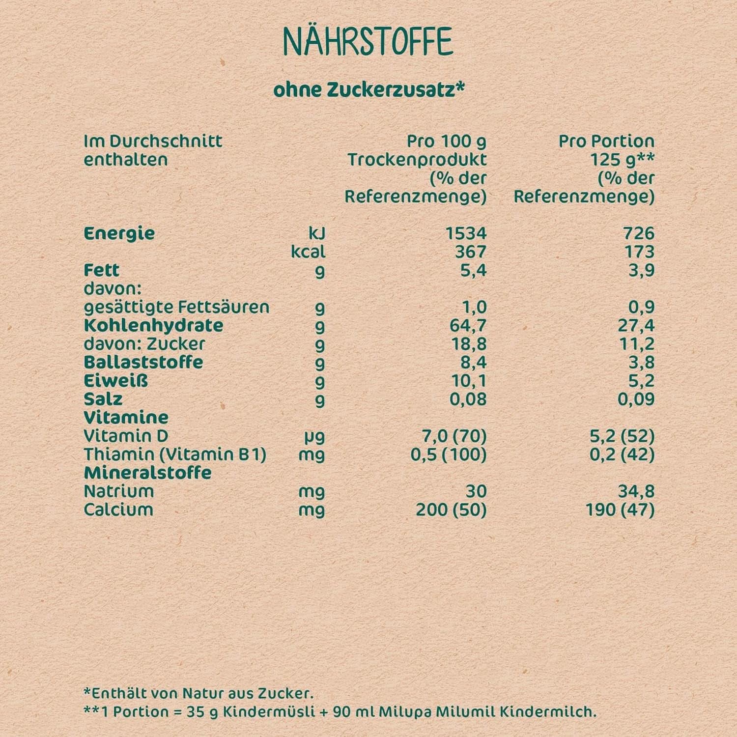 Milupa enfants muesli fruits fins - muesli céréales petit déjeuner de 1 à 3 ans, sans sucre ajouté, 4 x 400g Mère et Enfant Naty Shop