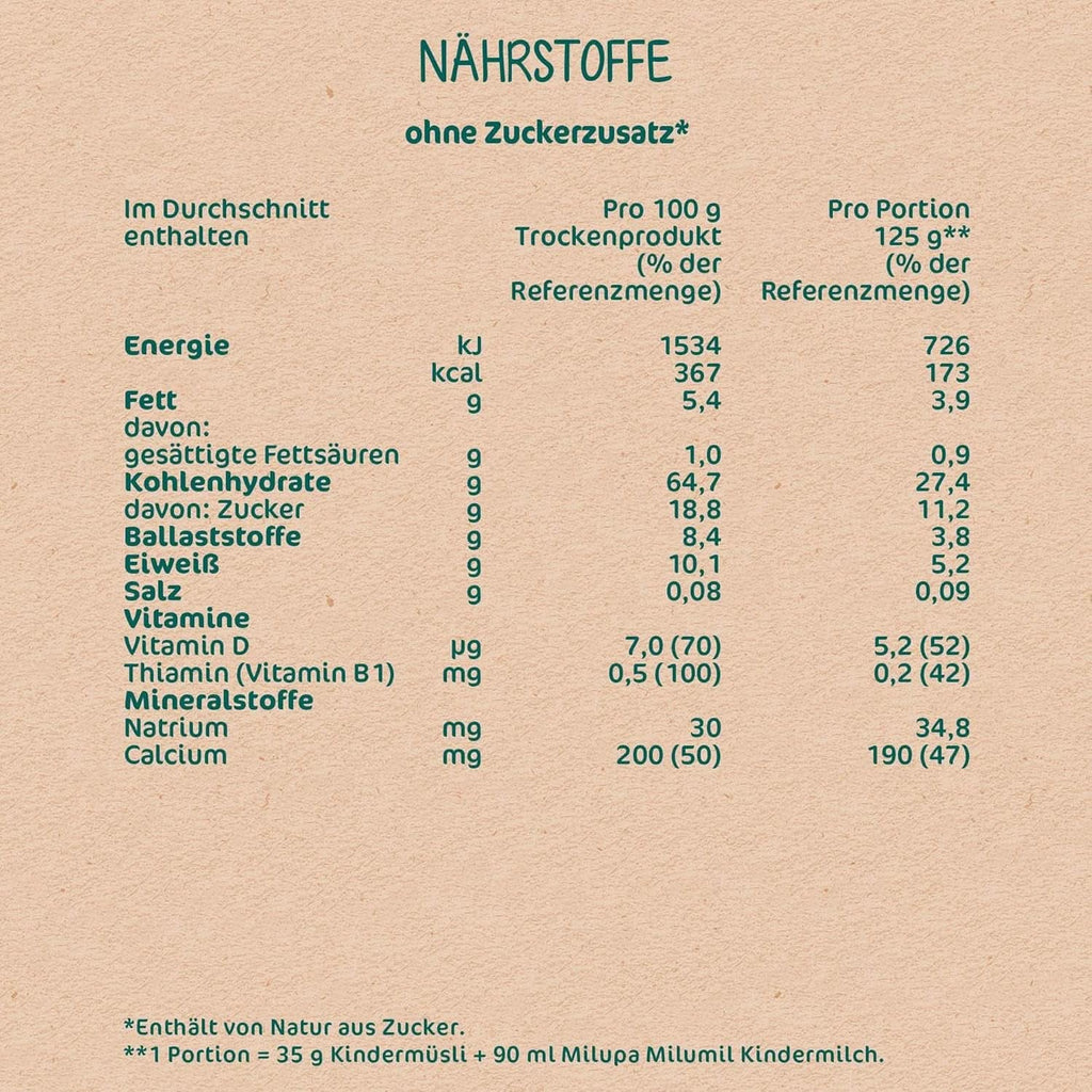 Milupa copii muesli fructe fine - cereale mic dejun muesli de la 1 la 3 ani, fara adaos de zahar, 4 x 400g Mama si Copilul Naty Shop