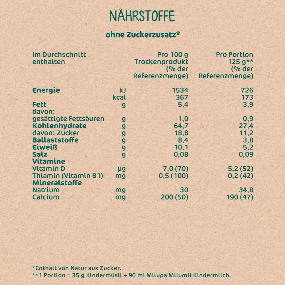 Milupa enfants muesli fruits fins - muesli céréales petit déjeuner de 1 à 3 ans, sans sucre ajouté, 4 x 400g Mère et Enfant Naty Shop