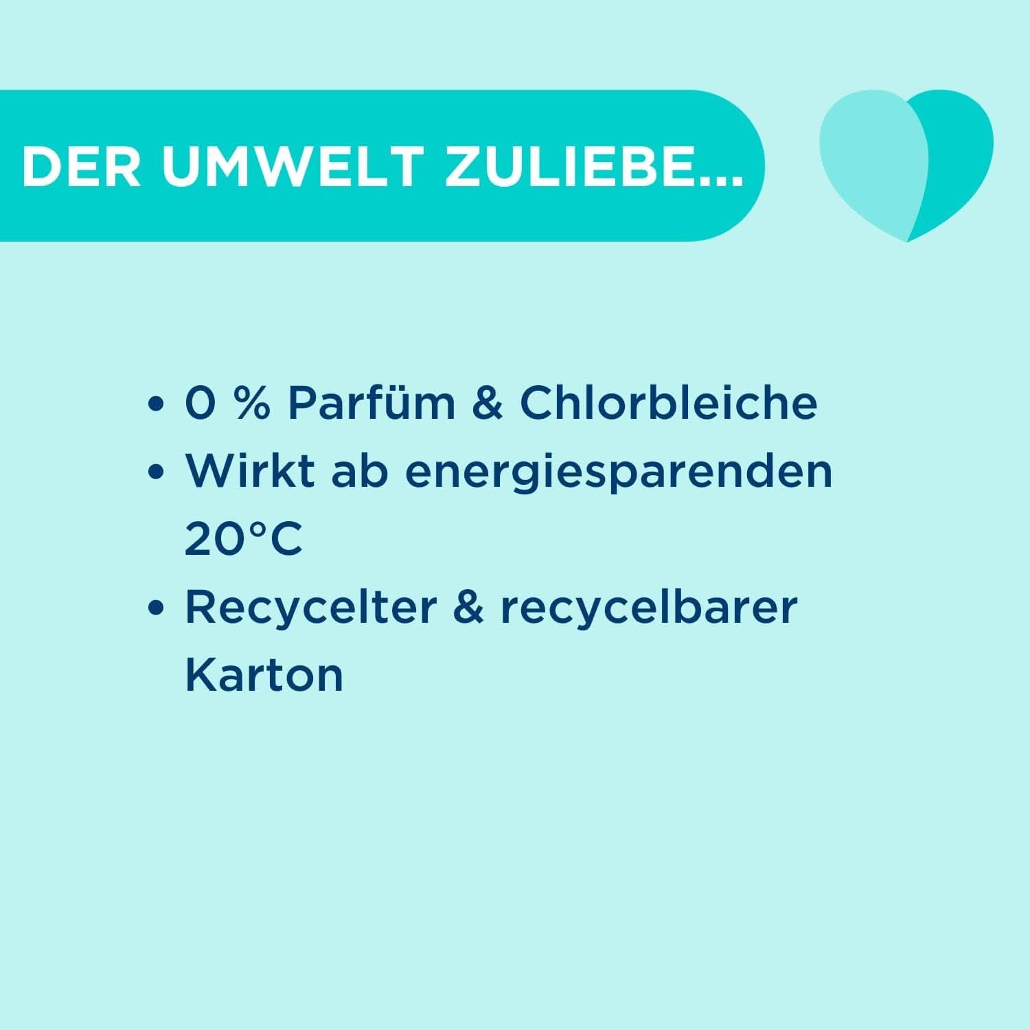 Dr. Beckmann Fest Lingettes, Active-White, 15 lingettes Détergents à lessive Naty Shop