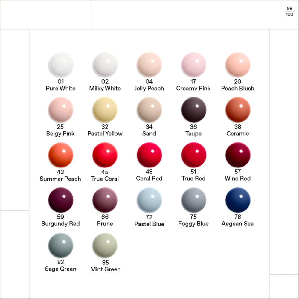 KORRES Base de vernis à ongles No No - Base 10 % végétalienne sans démoulage, pour une couleur longue tenue et résistante aux éclats, 11 ml - Ongles naturellement manucurés, sans substances nocives