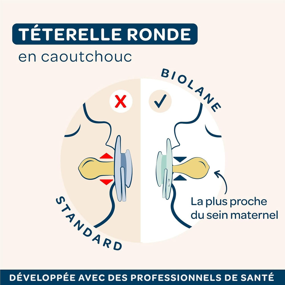 BIOLANE - Tétine ronde - Sucette extra fine - 6+ mois - Bicolore vert - Tétine en caoutchouc naturel - Pour le développement buccal - Douce et confortable