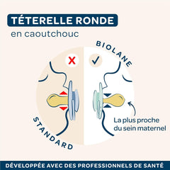 BIOLANE - Tétine ronde - Sucette extra fine - 6+ mois - Bicolore vert - Tétine en caoutchouc naturel - Pour le développement buccal - Douce et confortable