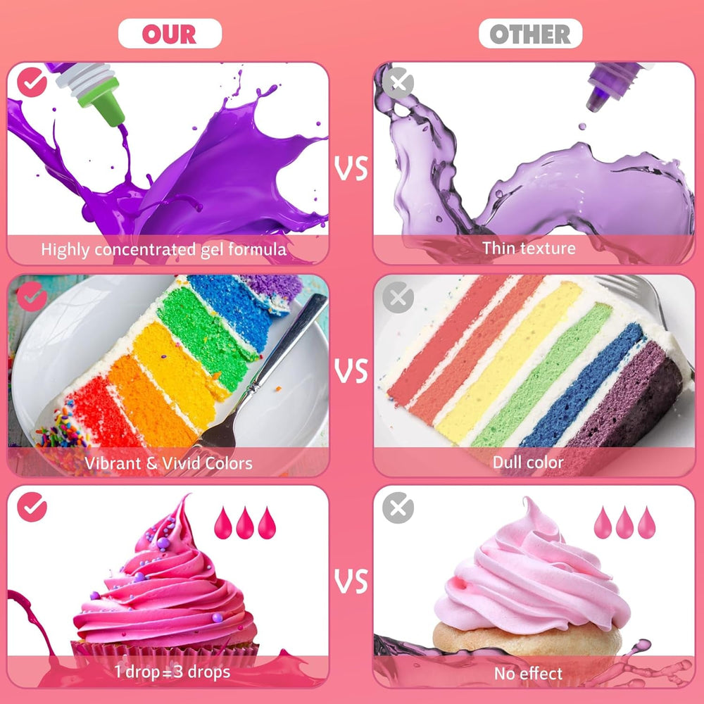 Gel de couleur de colorants - 12 couleurs de colorants de gel concentrés pour décoration de cuisine, dos, gâteaux, macarons - colorant alimentaire sans sucre pour gâteaux, tortendes, slime DIY, os - 10Ml Je Naty Shop