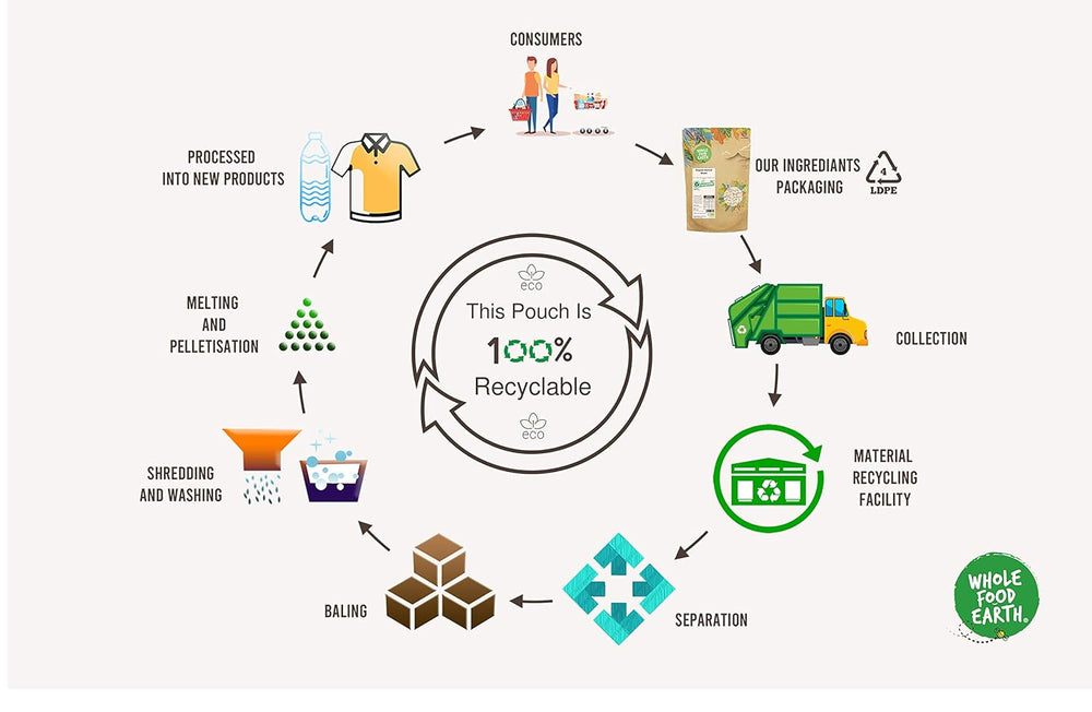 Couscous biologique Wholefood Earth – 1kg | Brut | Sans OGM | Végétalien | Riche en fibres | Certifié biologique