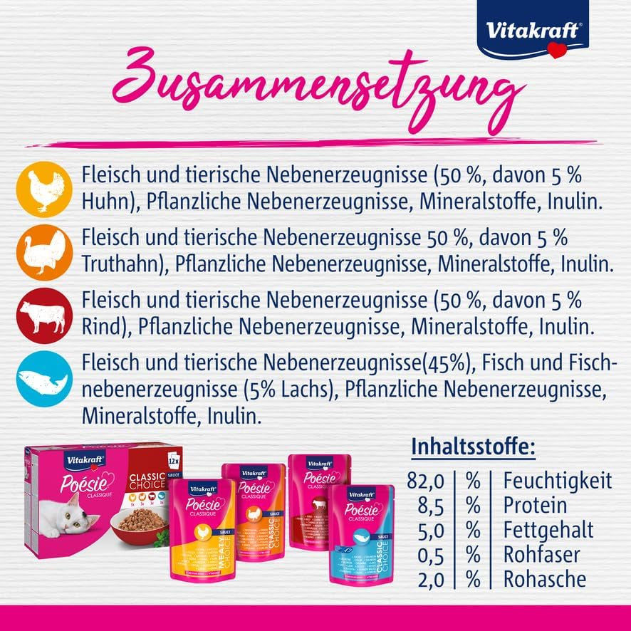 Vitakraft Poésie Classique, nourriture humide pour chat, nourriture pour chat en sauce, au poulet, à la dinde, au bœuf, au saumon, sans sucre ajouté et céréales (1 paquet de 12 x 85g)