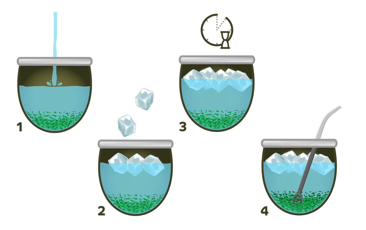 Cannabis brésilien original 50 g ● Thé Yerba Mate avec farine de chanvre et sauge ● Thé Mate à partir de feuilles de Mate ● Zeste de citron et citronnelle ● Thé en feuilles Yerba Mate en vrac 50 g