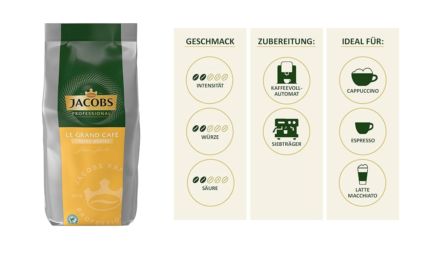 Jacobs Professional Le Grand Café Crème, grains de café entiers 1kg, Doux, Intensité 2/5 Coffee Naty Shop